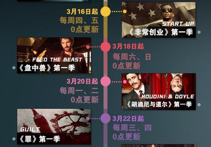 这个春夏美剧档，搜狐视频独家引进七部美剧，剧情都藏在海报里