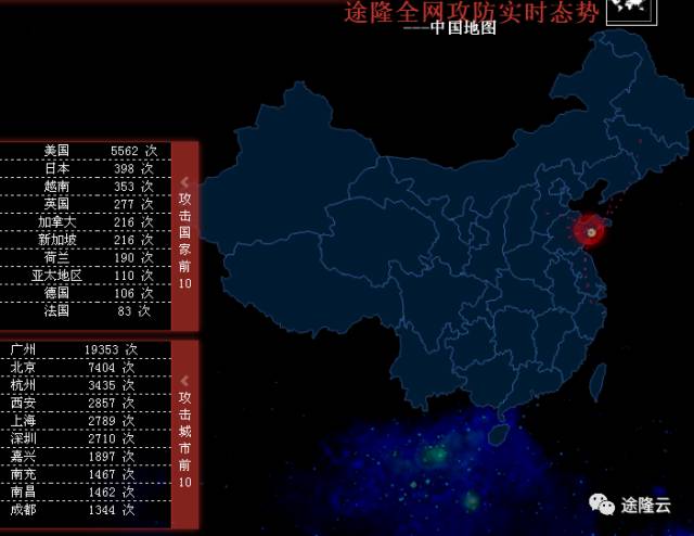 ģ繥ʱ;¡650G DDoS