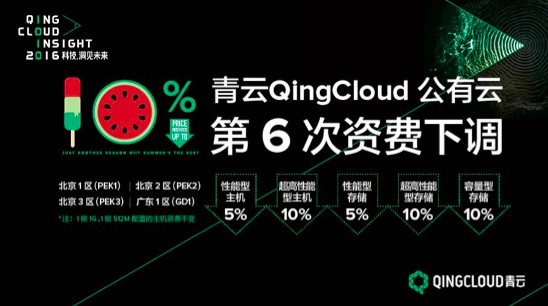 QingCloudʷµ ߽10%