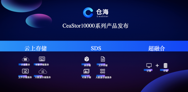 中国电子云发布首款分布式存储产品CeaStor