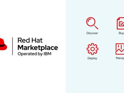红帽和IBM正式启用Red Hat Marketplace