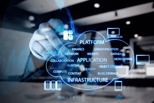2022�꣬Oracle Cloud�߳��ļ�������
