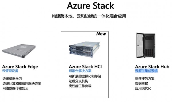 拿下混合云的又一“杀手锏”，微软Azure Stack HCI有何特点？
