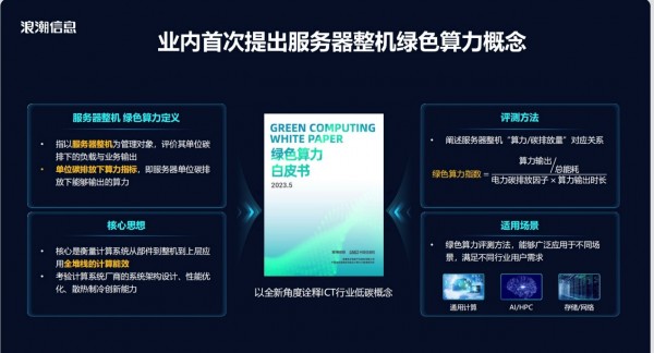 浪潮信息联合中国信通院发布《绿色算力白皮书》，推出业界首个服务器碳排放评测标准