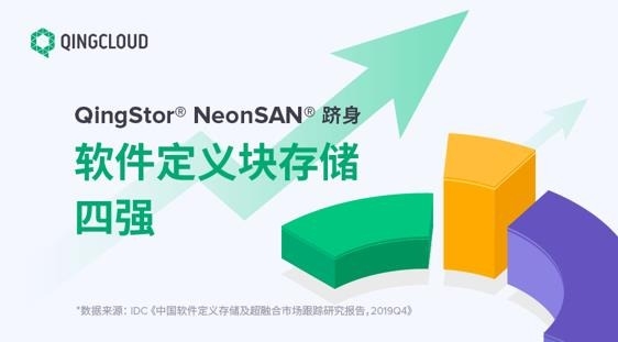 �ƶ�����ҵ������ "������ʱ"��QingStor NeonSAN����ؿ�����