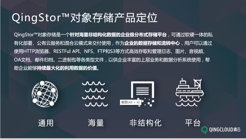 ݱըʱQingCloudö洢ൣ