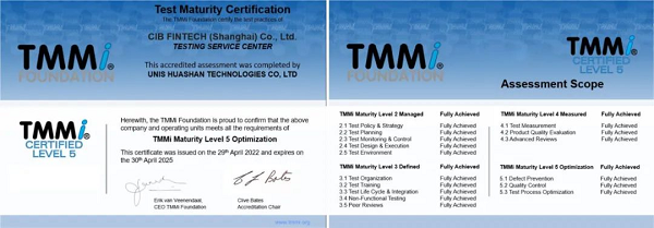 携手新华三健全测试管理体系，兴业数金“满分”通过TMMi5级认证