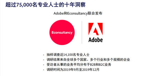 Adobe发布《2020年数字趋势报告》：以“客户体验”为出发点 塑造以客户为中心的商业模式