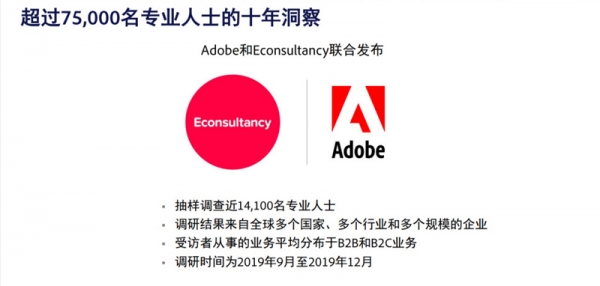 Adobe������2020���������Ʊ��桷���ԡ��ͻ����顱Ϊ������ �����Կͻ�Ϊ���ĵ���ҵģʽ