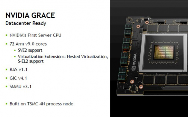 英伟达“GRACE”ARM CPU更多细节浮出水面