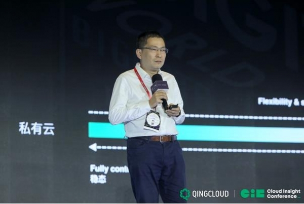 ����QingCloud��������ƾ������� ������������ȫ�����