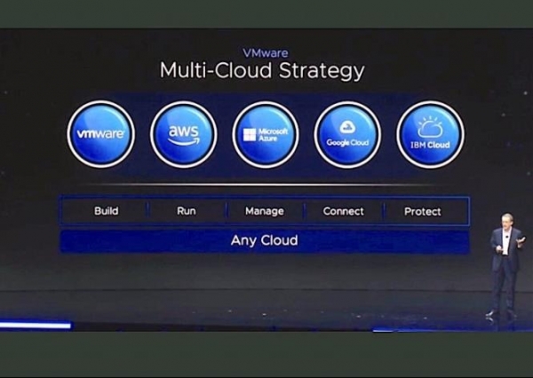 VMworld 2019��VMware����ȫ�»����ƽ̨��Tanzu����