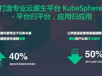开箱即用的云原生：KubeSphere容器平台