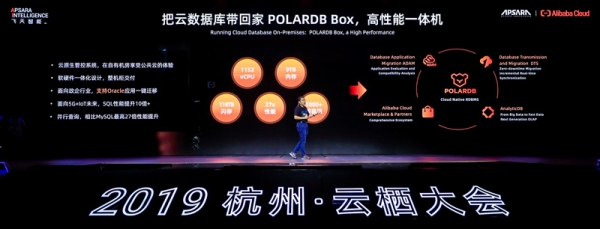 ����Ǩ�Ƴ����⣿������POLARDB BOX������һ���Ϊ��ҵ���ݿⱣ�ݻ���