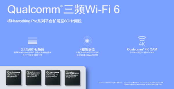 高通Wi-Fi 6/6E解决方案，助力TP-LINK发布3大系列12款全新路由器