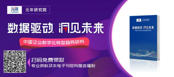 2022年零售快消行业数字化转型八大趋势