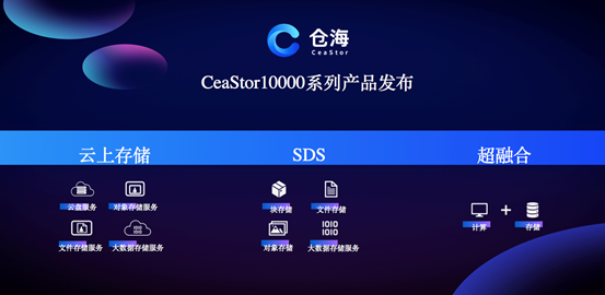 后发先至 中国电子云CeaStor的创新之道