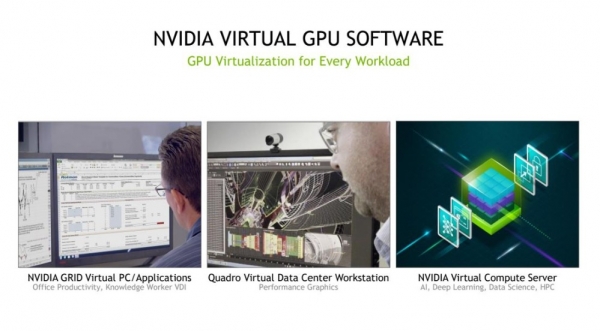 ����Զ�̰칫 NVIDIAȫ��λ������ҵ�����ռ�ת��