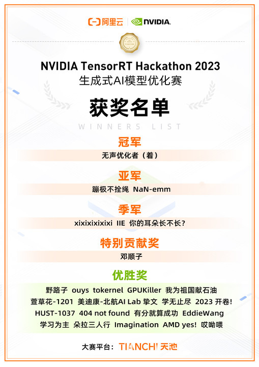 阿里云& NVIDIA TensorRT Hackathon 2023 決賽圓滿收官，26支AI團隊嶄露頭角