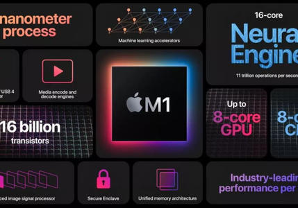 认识苹果的新Mac芯片：M1