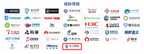 喜讯!丈八网安入选FreeBuf《CCSIP 2021中国网络安全产业全景图》（第三版）