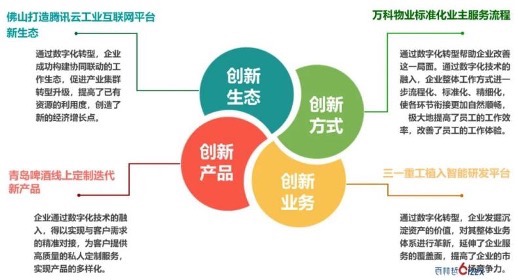 2023CSDI算力+智能：数字时代的进化升级