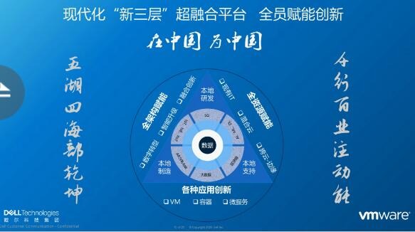 �����Ƽ�������Ƚ�����ں��г��뼼������