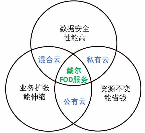 ٿ塷·