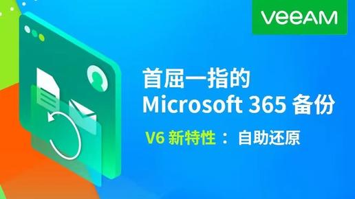 Veeam Backup for Microsoft 365 v6 的新特性