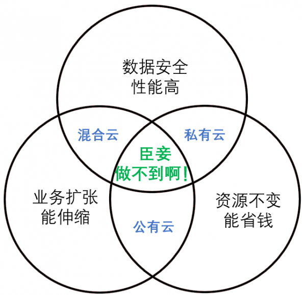 ٿ塷·