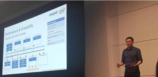 ���׽쿪Դ������ʩ��ῴ�˳���OpenStack�ĵ�������Ϊ