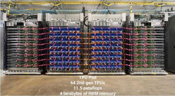 �ȸ���Ĵ�TPU��ϸ��Ϣ�ع� AI���������ٶȴ������