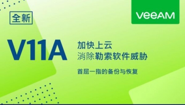 Veeam Platform