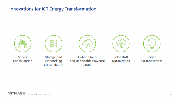 VMware CTO Kit Colbert VMwareƶɳչ