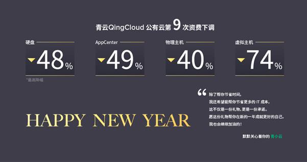 QingCloud9ʷµ ߽74%