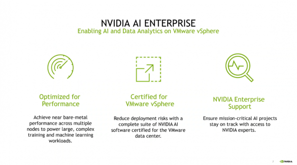 加速数据中心现代化 VMworld 2021上NVIDIA和VMware展示众多合作成果