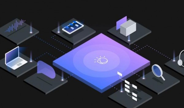 IBM Watson Assistant�öԻ�AIԽ��Խ�ռ�