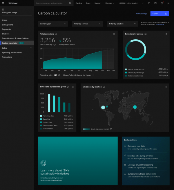 IBM Cloud Carbon CalculatorʽУҵʵֿɳչĿ꣬ŷ