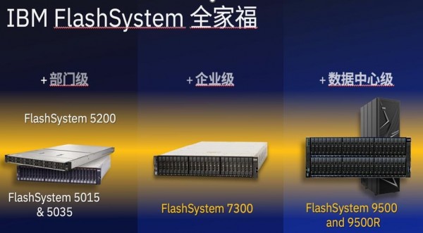 IBM FlashSystem