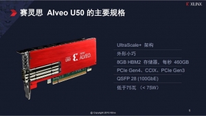 轻量级与高性能的完美融合 Xilinx扩展Alveo产品组合推出首款轻量级第四代PCIe加速卡