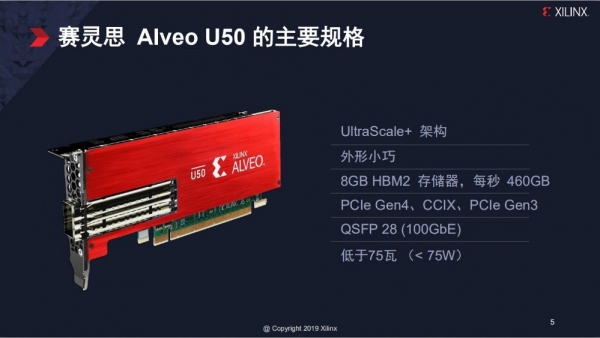 ������������ܵ������ں� Xilinx��չAlveo��Ʒ����Ƴ��׿����������Ĵ�PCIe���ٿ�