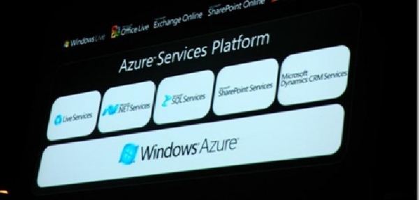 �Ƽ���ʷ����΢��Azureʮ�귢չ����
