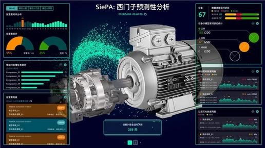 X-SiePA是如何让工业更聪明的？