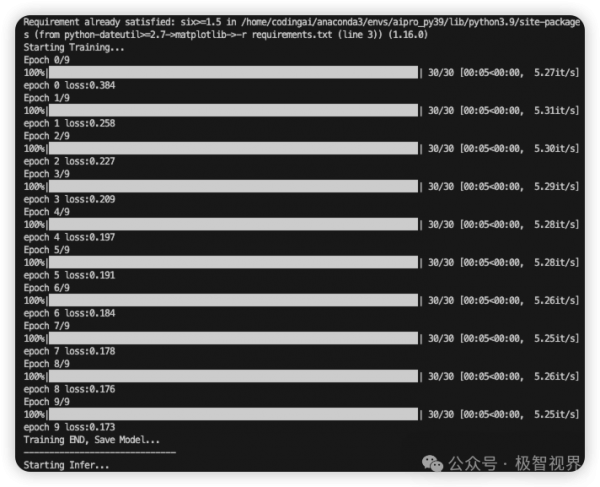 Ŀ | Pytorch+UNetʵҽѧͼָ㷨 ֧㷨ѵ+Ԥ