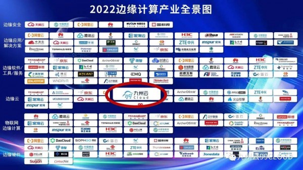 九州云实力上榜《边缘计算产业全景图（2022）》 