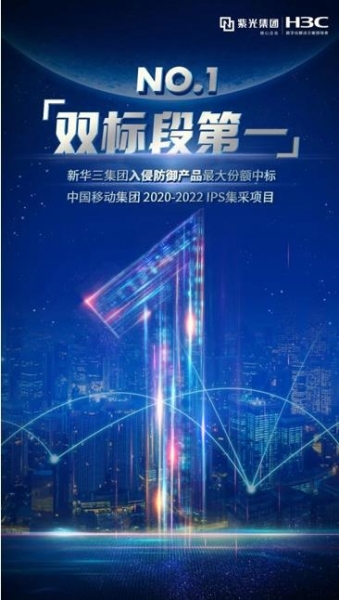 �Ϲ�ɷ������»��������ݶ��б��й��ƶ�2020-2022��IPS������Ŀ