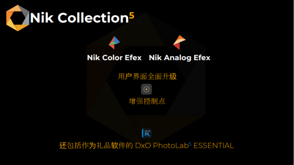 ͷ޵ĴǱ DxONik Collection 5