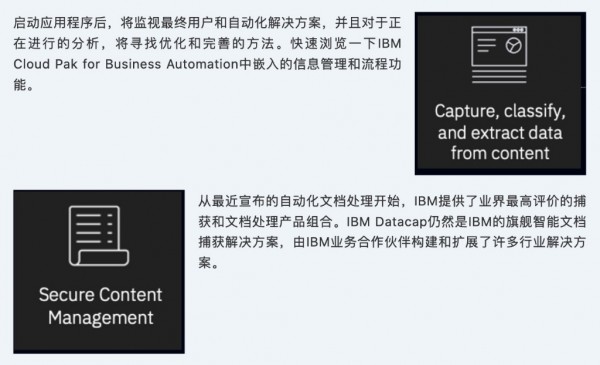 ʲôԶƽ̨δIBM Cloud Pak for Business Automation 
