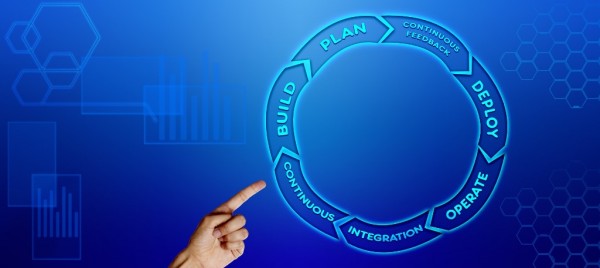 ��ΰѰ�ȫ���뵽DevOps���У�