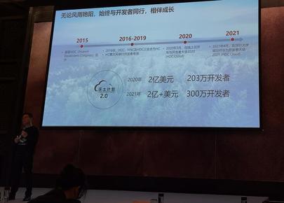 HDC.Cloud 2021剧透：发布六大创新产品、2亿+美元用于生态建设